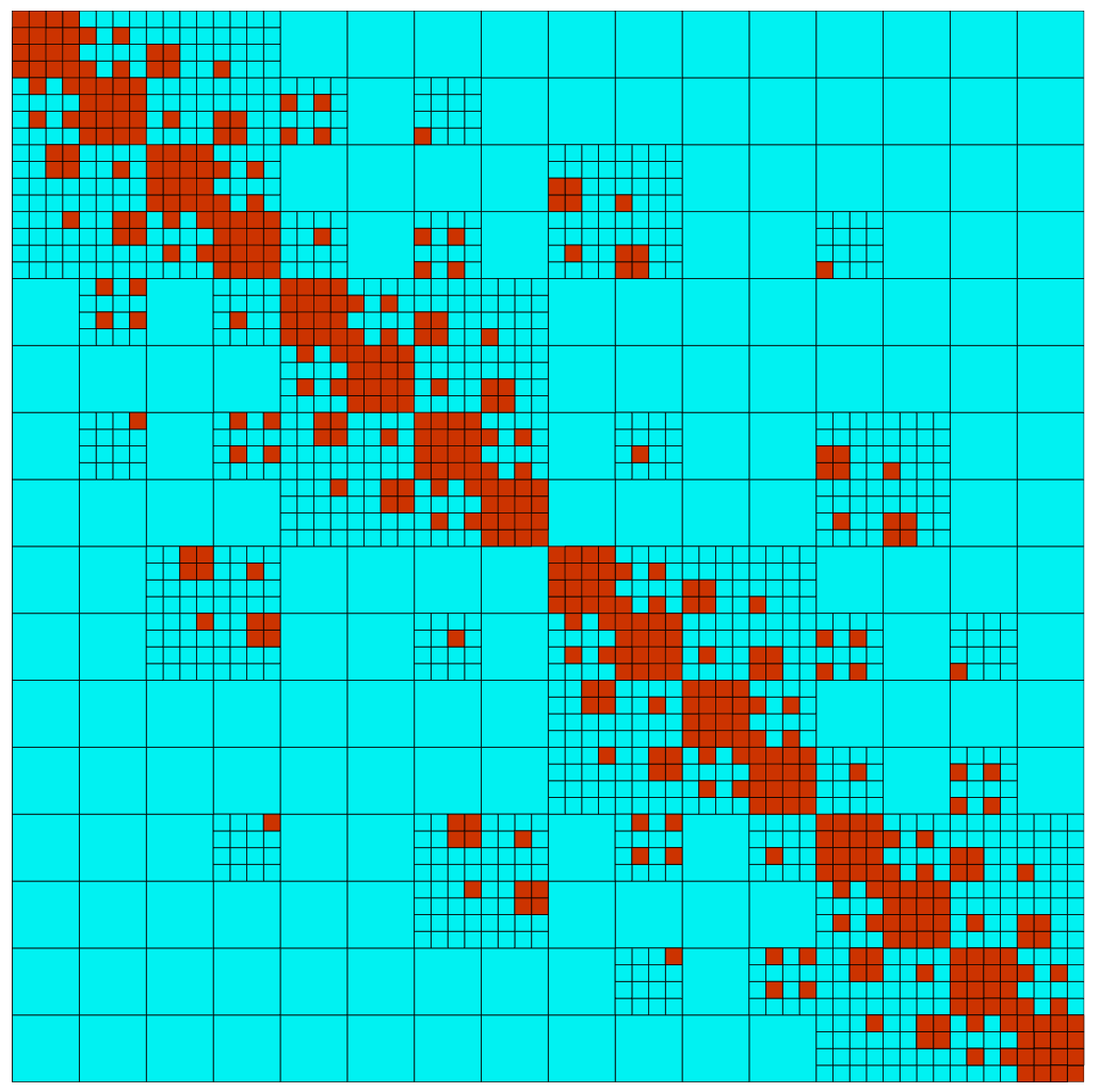 Runtime improvement of Poisson equation solver using Hierarchical Matrix concept