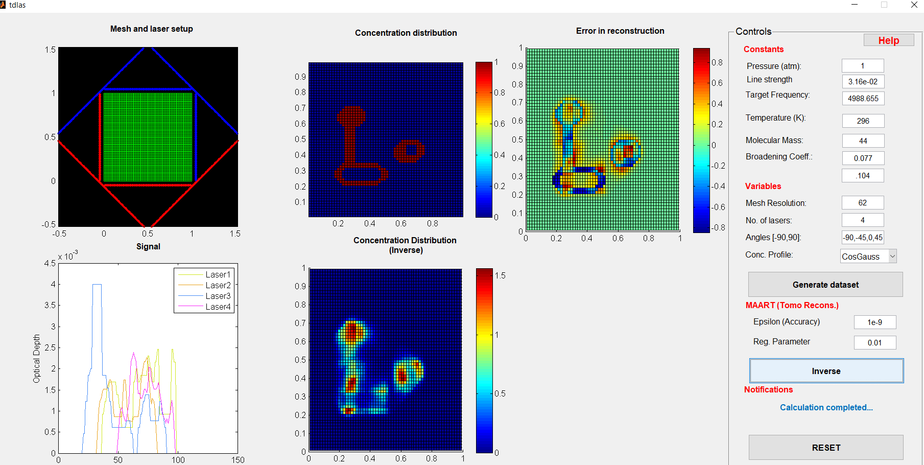 Tomographic Reconstruction based on Tunable Diode Laser Absorption Spectroscopy